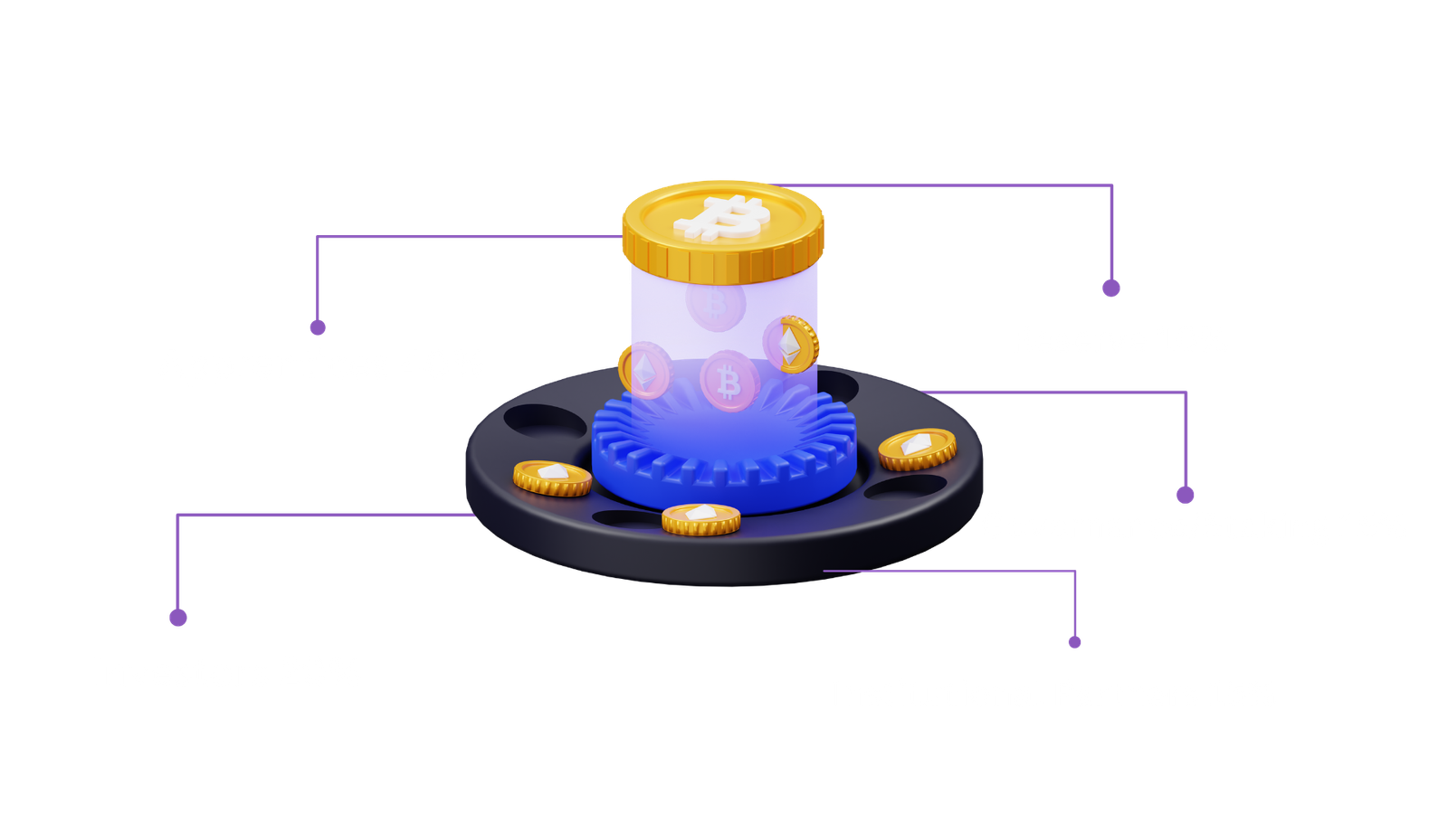 Token Allocation Chart